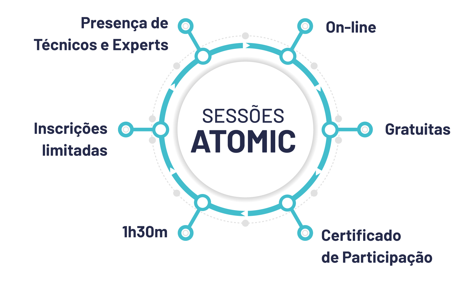 ATOMIC - Intellinet 8